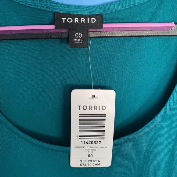 Torrid Aqua Cold Shoulder Handkerchief Dress in Size 00 - Picture 3 of 6